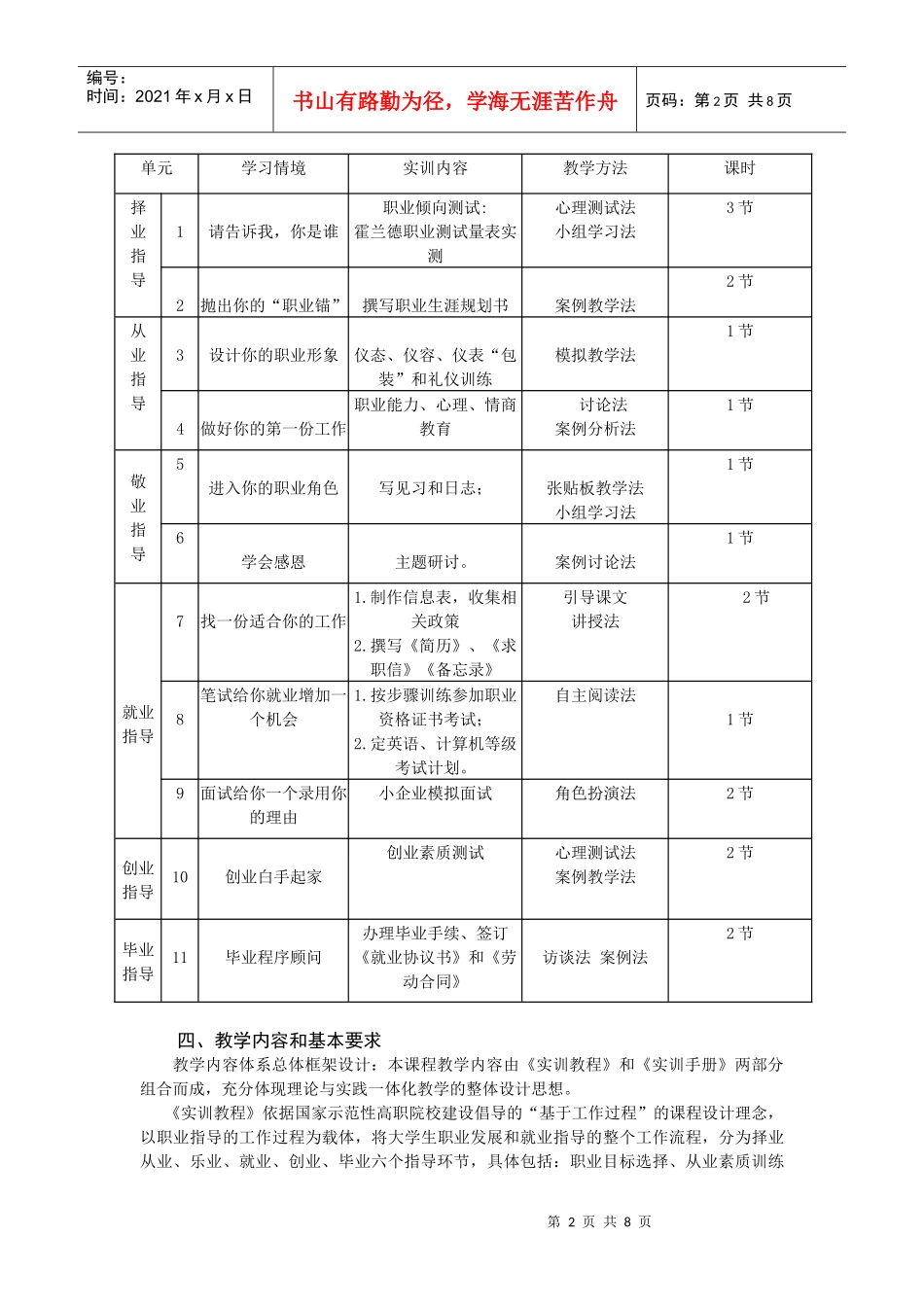 大学生就业和创业指导教学大纲_第2页