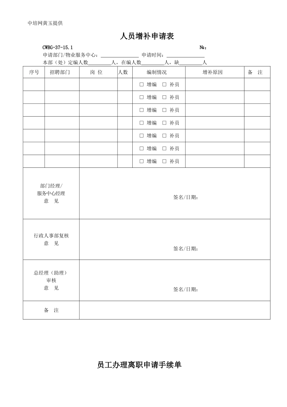 人力资源-2022HR常用表格范本大全_第1页