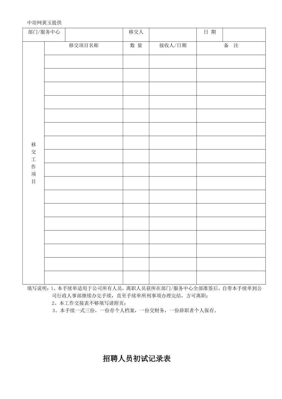 人力资源-2022HR常用表格范本大全_第3页