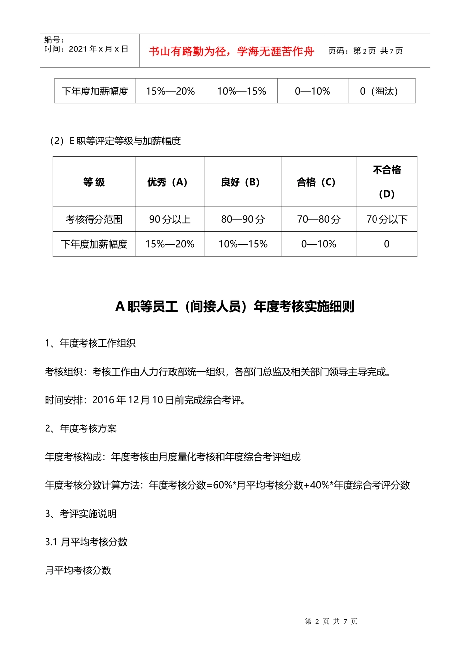 人力资源-20222016年员工年度考核实施方案(加薪年终奖方案)_第2页