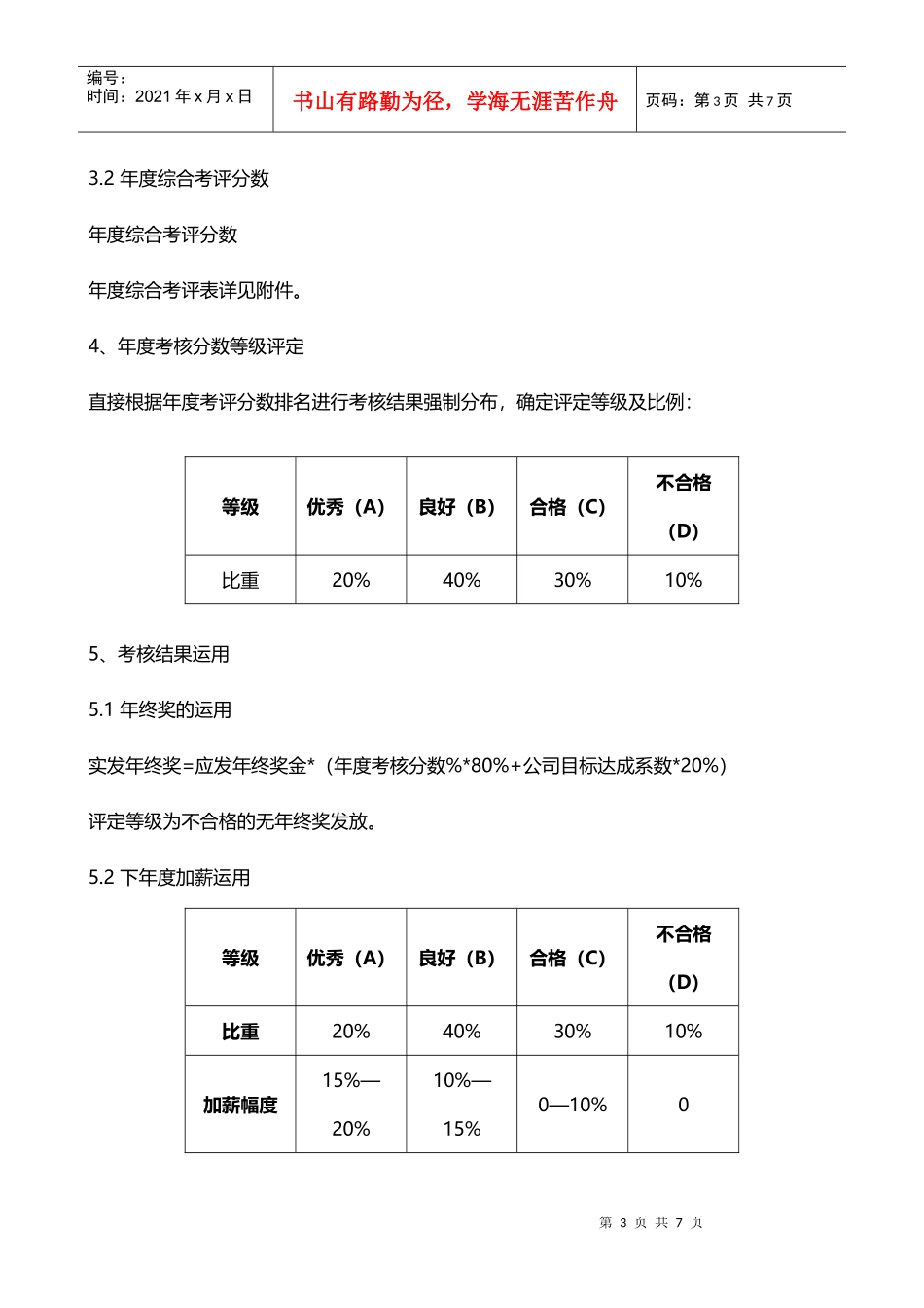 人力资源-20222016年员工年度考核实施方案(加薪年终奖方案)_第3页