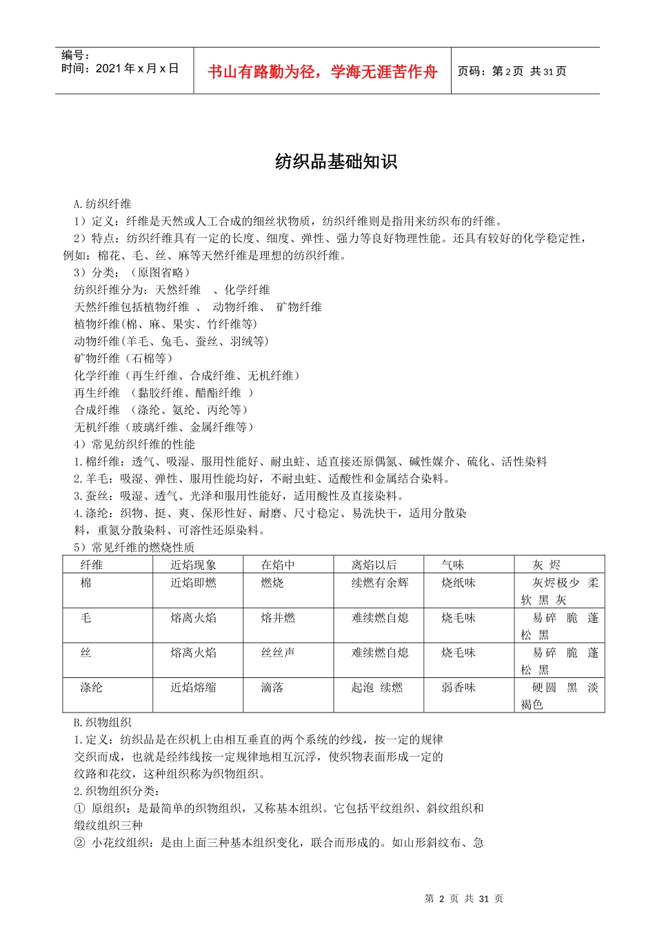 家纺督导培训资料_第2页