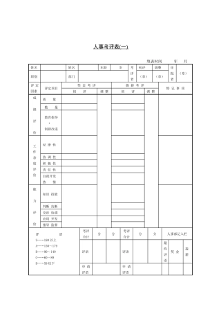 人事考评表(一)