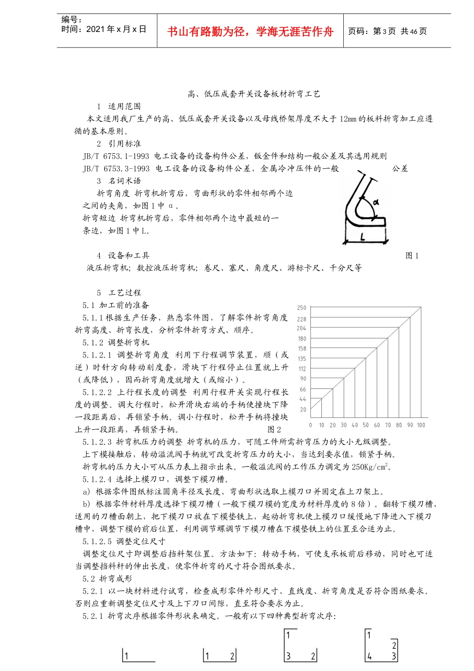 工艺培训教材_第3页