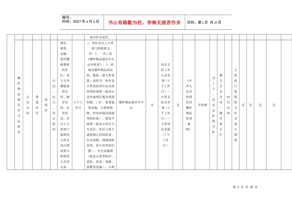 北京市公安局顺义分局行政许可事项（点击此处下载附件）-顺_第2页