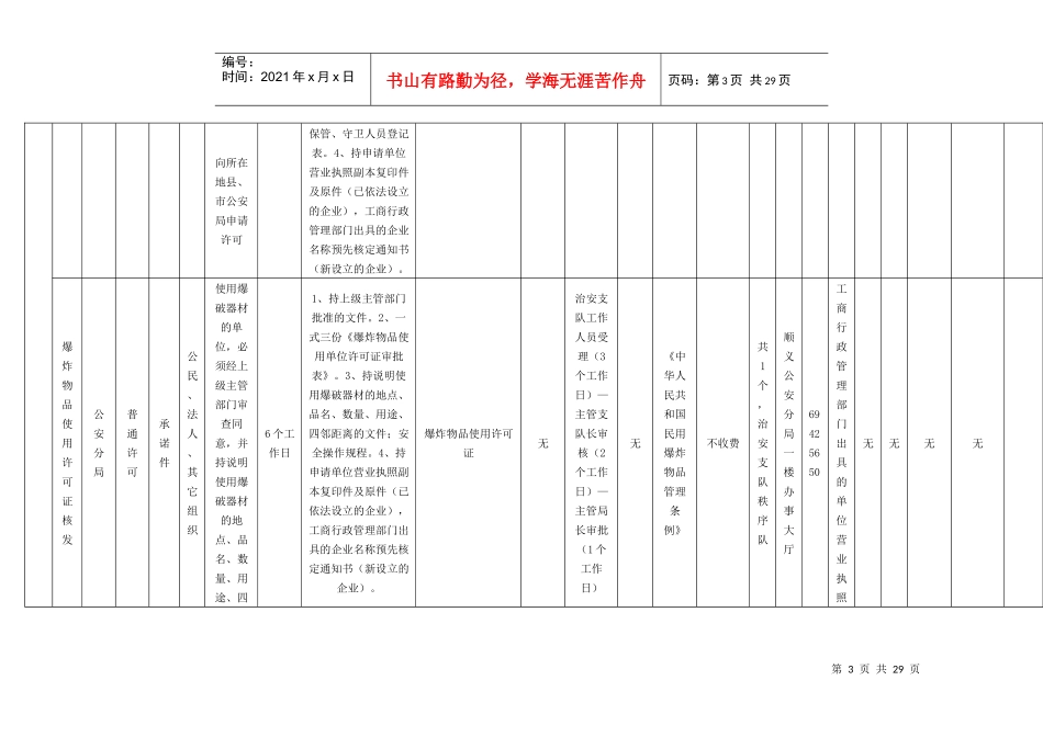 北京市公安局顺义分局行政许可事项（点击此处下载附件）-顺_第3页