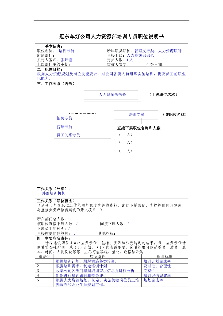 冠东车灯公司人力资源部培训专员职位说明书_第1页