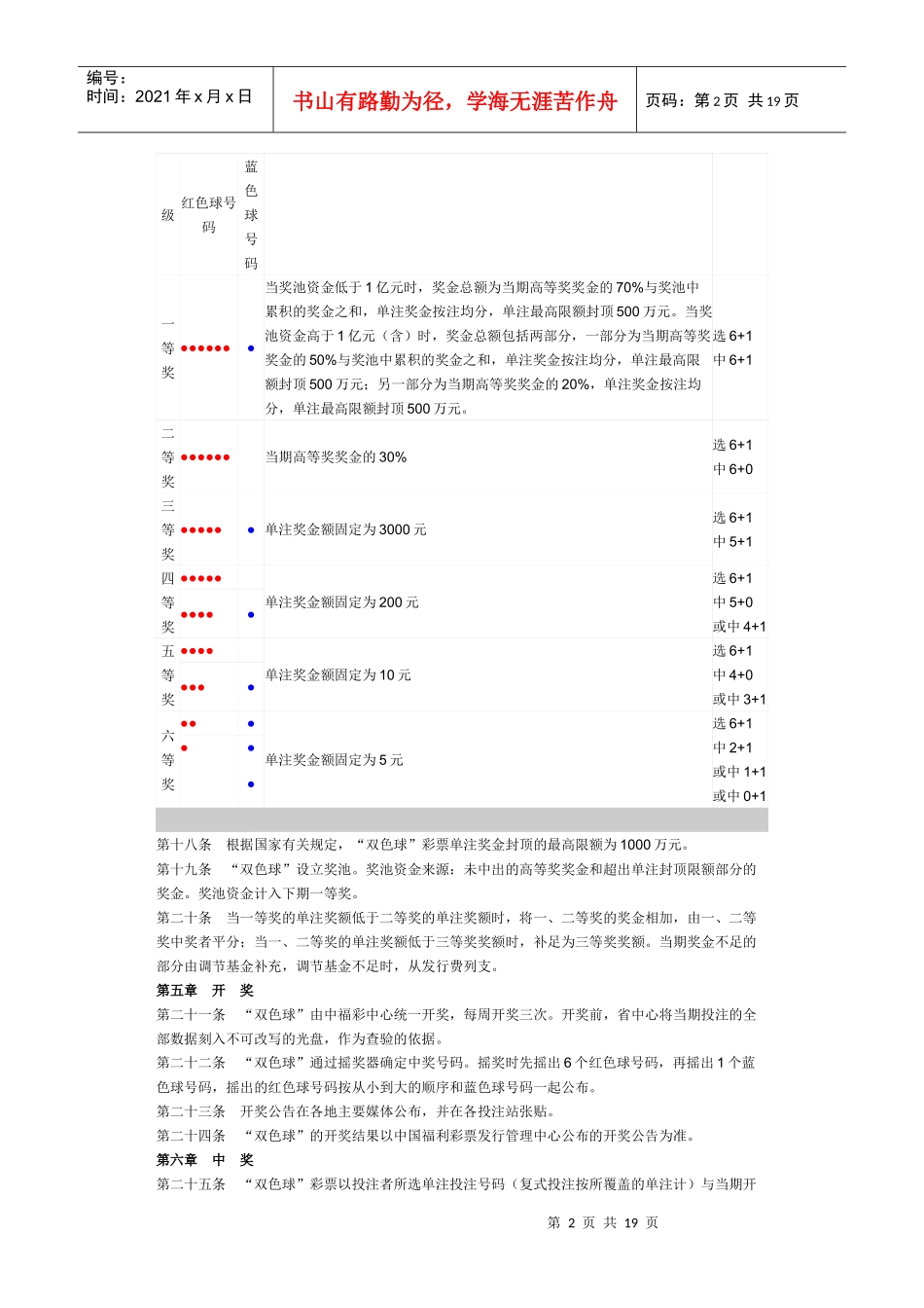 中国福利彩票、体彩玩法介绍_第2页