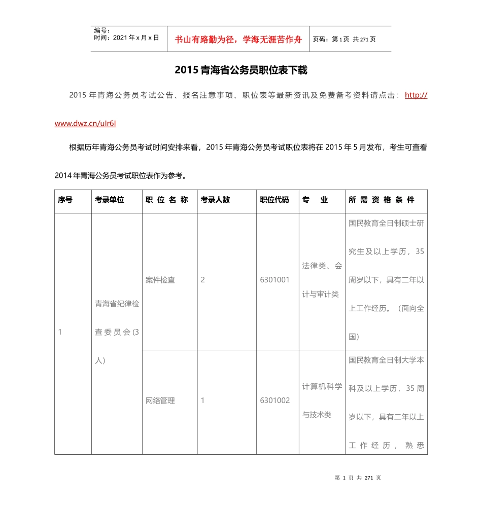 XXXX青海省公务员职位表下载_第1页