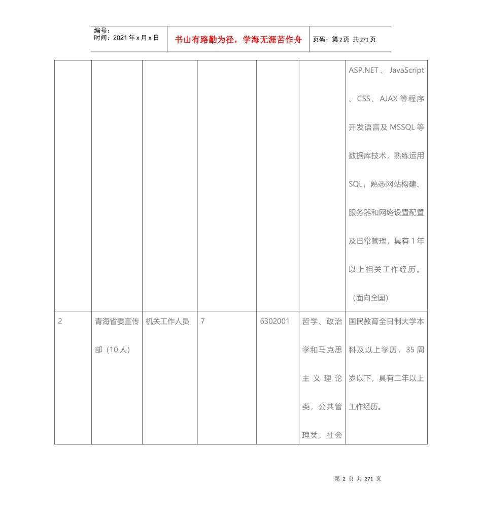 XXXX青海省公务员职位表下载_第2页