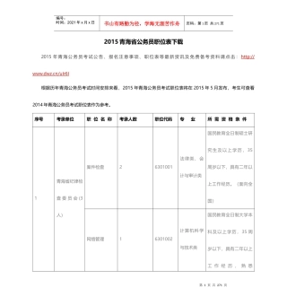 XXXX青海省公务员职位表下载