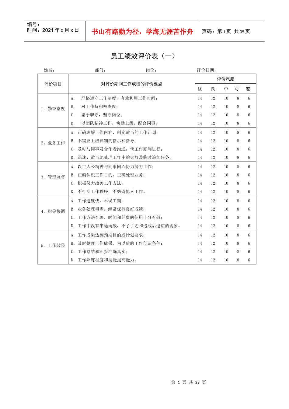 一套实用的绩效评价表格_第1页