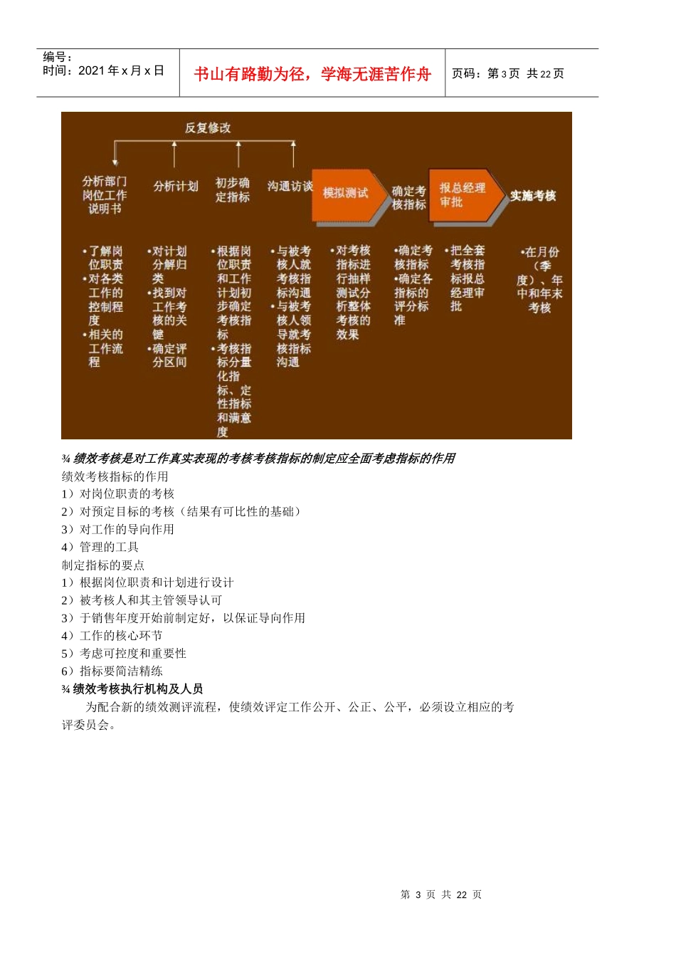 人力资源-2022KPI绩效考核方案(模板)_第3页