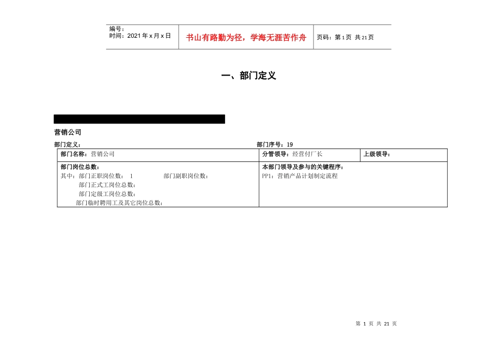 人力资源-2022w1部门、岗位职责_第1页
