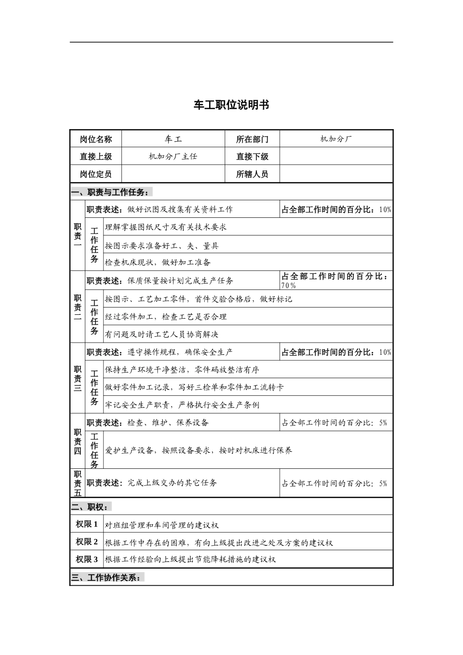 华北光学仪器公司机加分厂车工职位说明书_第1页