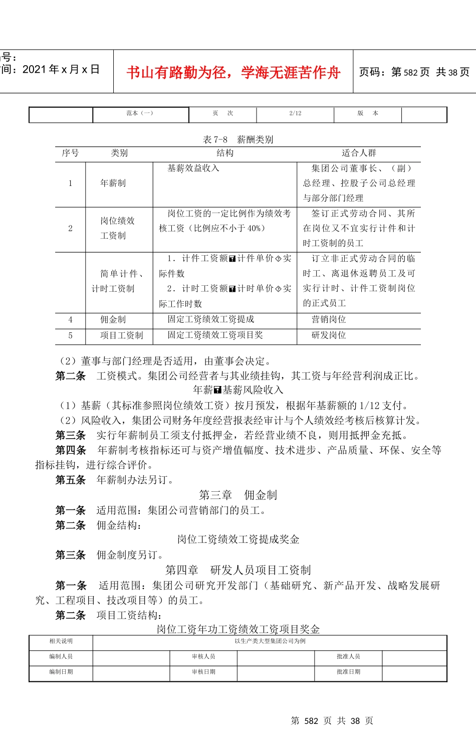 人力资源管理全案(MBA)--薪酬福利及相关表格_第3页