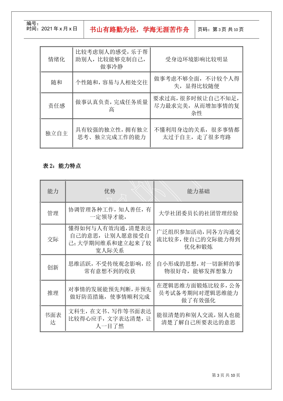 咨询师的职业生涯规划_第3页