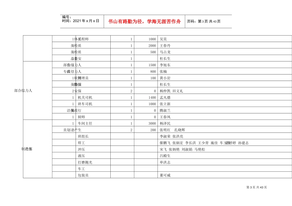 定岗定员定编方案(DOC33页)_第3页