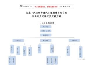 定岗定员定编方案(DOC33页)