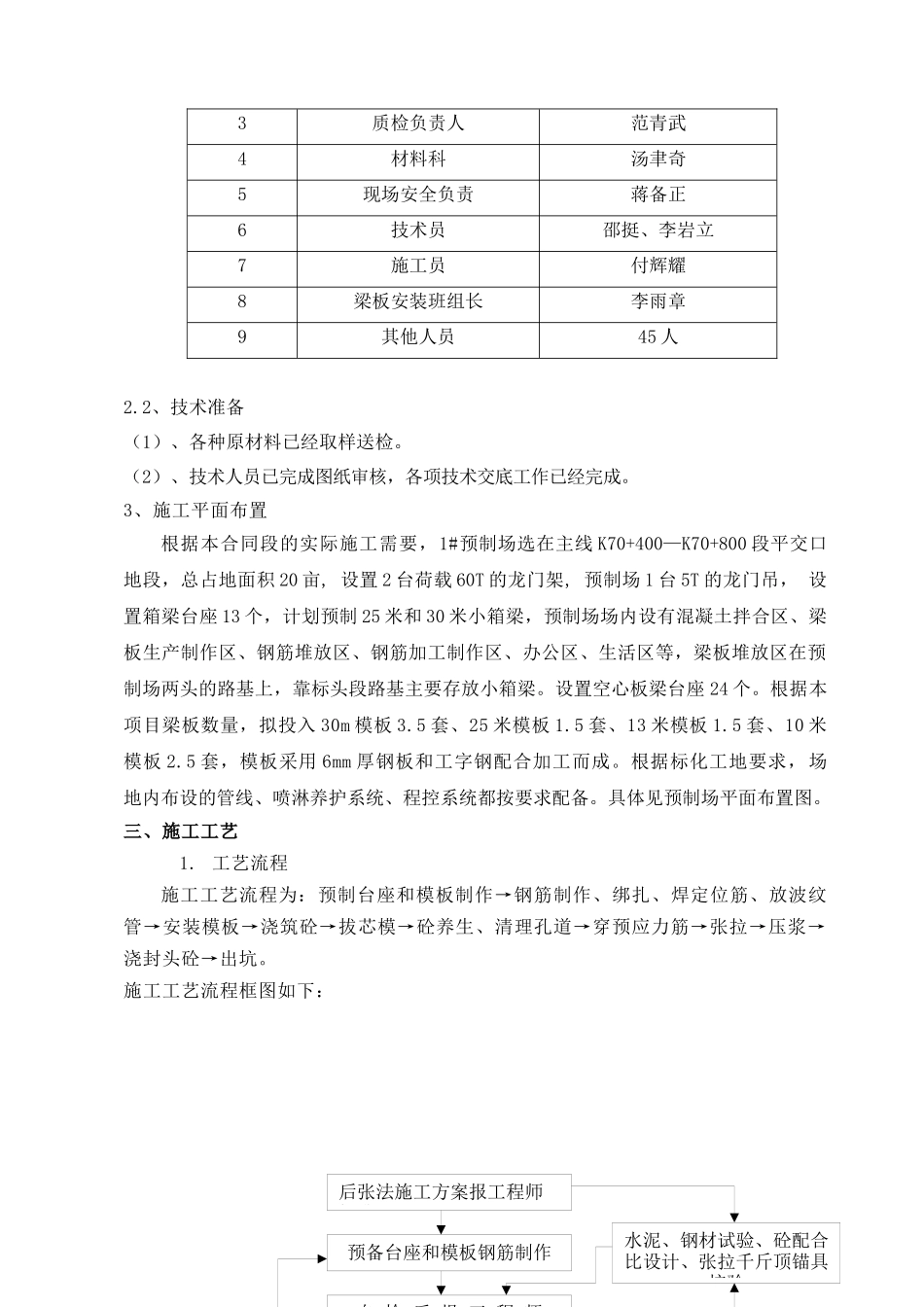 梁板预制专项施工方案_第3页