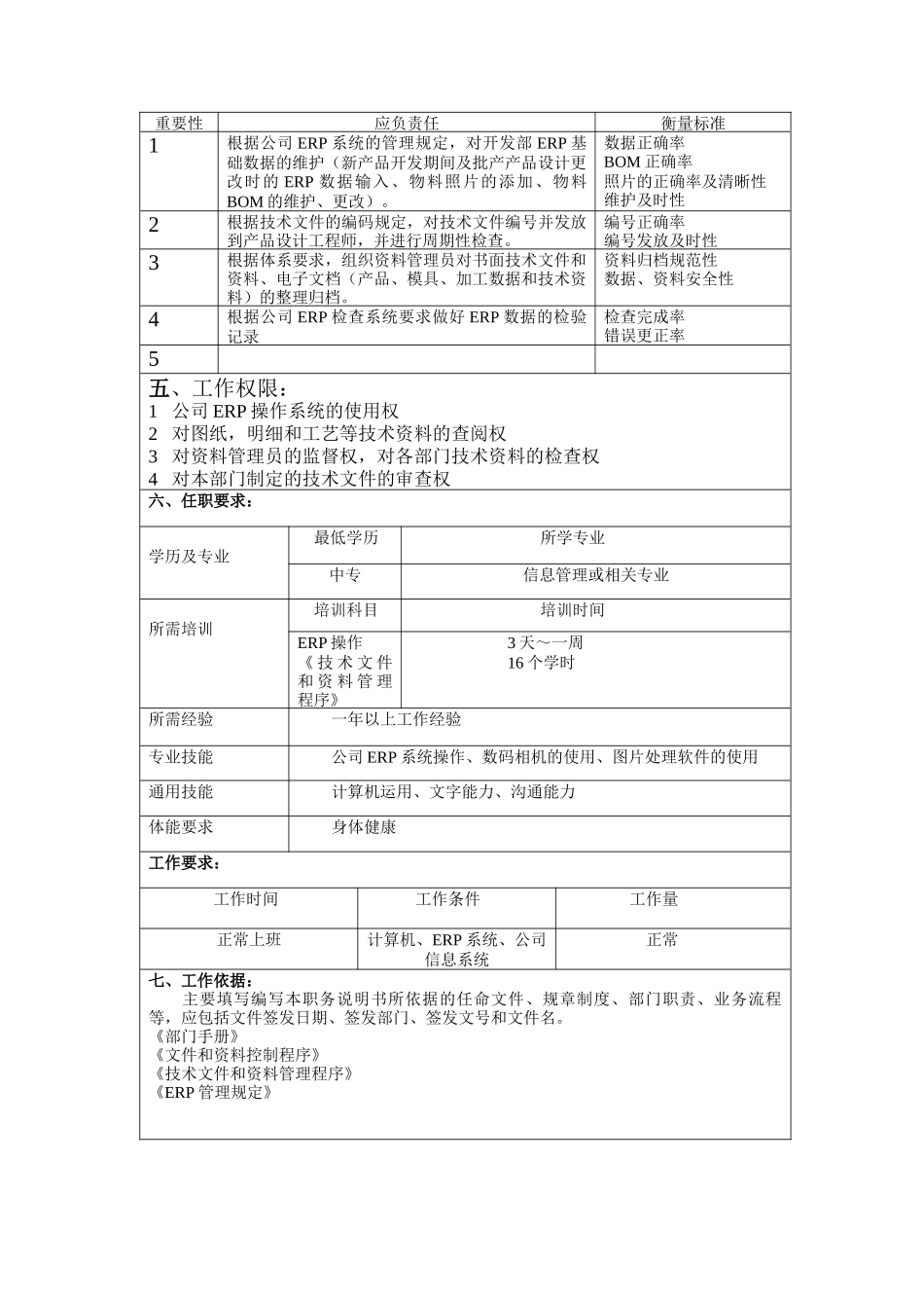 冠东车灯有限公司数据工程师职位说明书_第2页