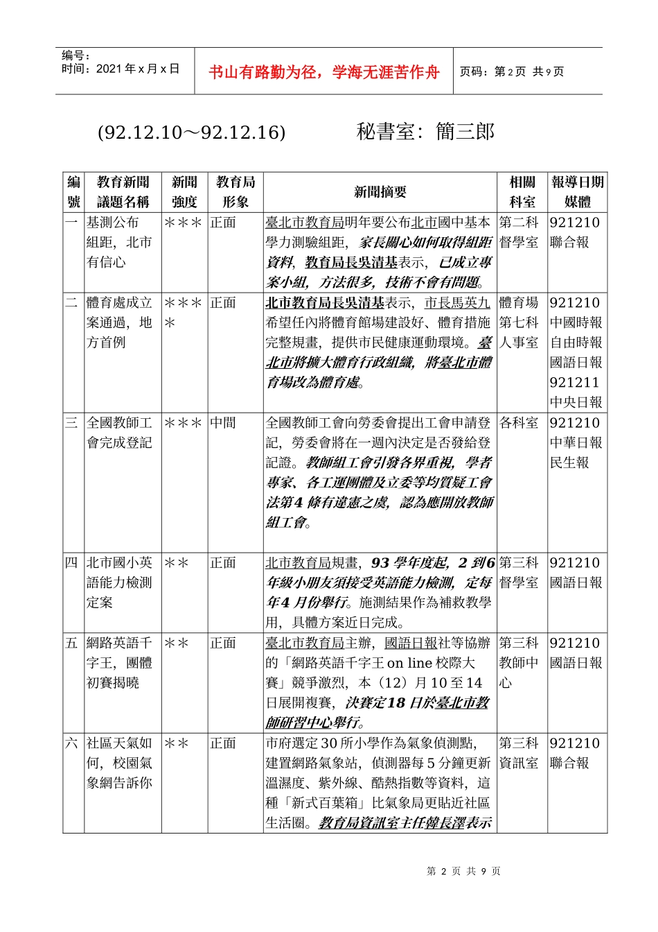 台北市政府教育局第九二四八次局务会议舆情报告_第2页