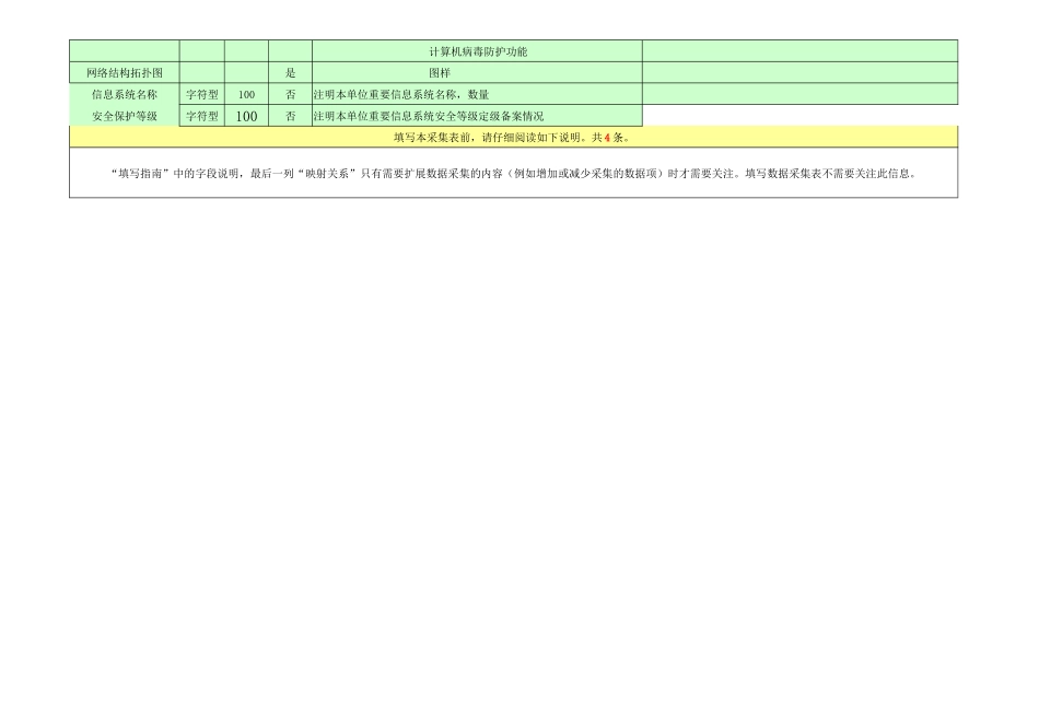 非经营性上网服务场所备案信息填写指南_第3页