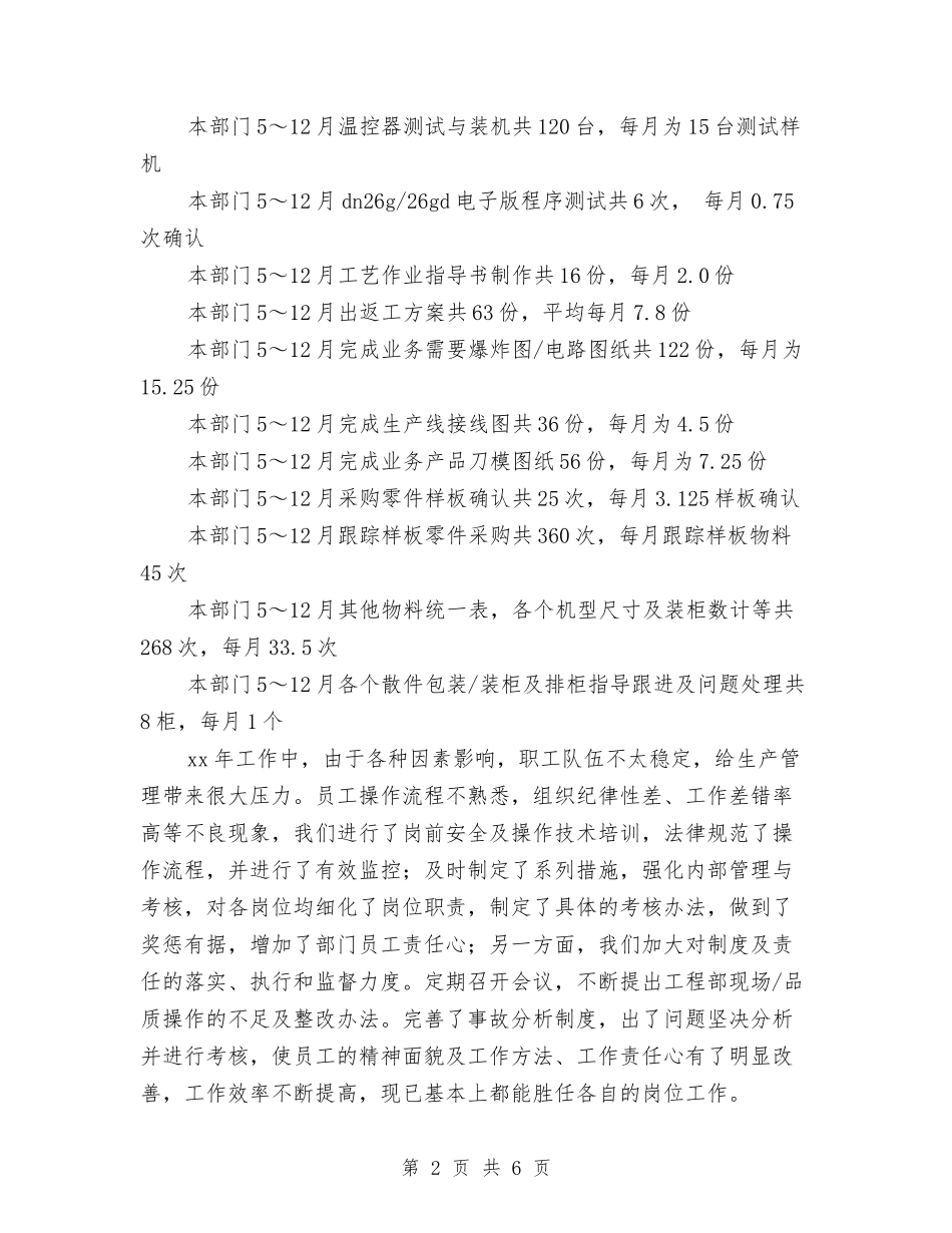 2024年工程部工作总结和计划与2024年工程部工作计划书汇编_第2页