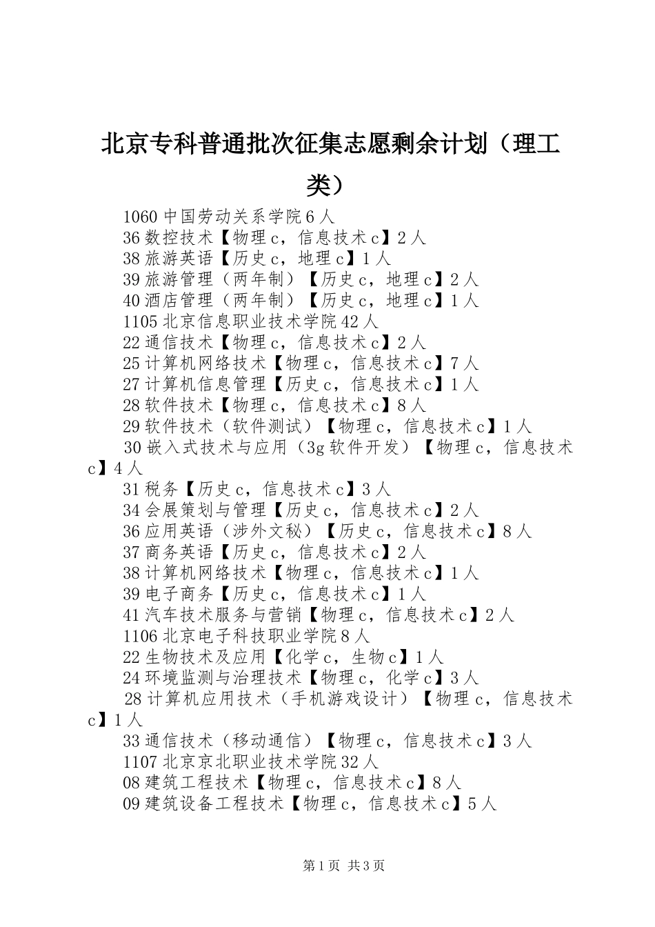 北京专科普通批次征集志愿剩余计划（理工类）_第1页
