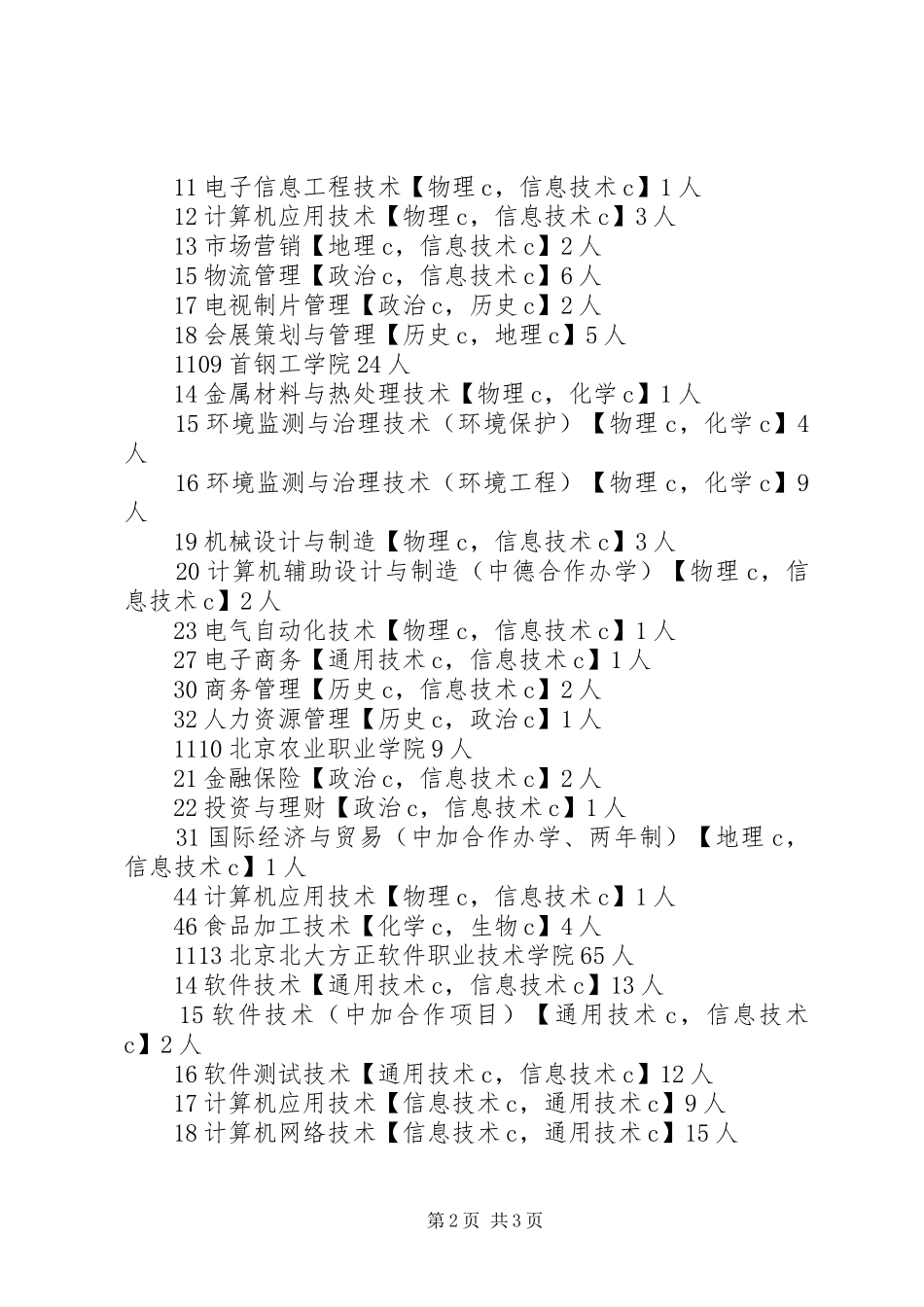 北京专科普通批次征集志愿剩余计划（理工类）_第2页