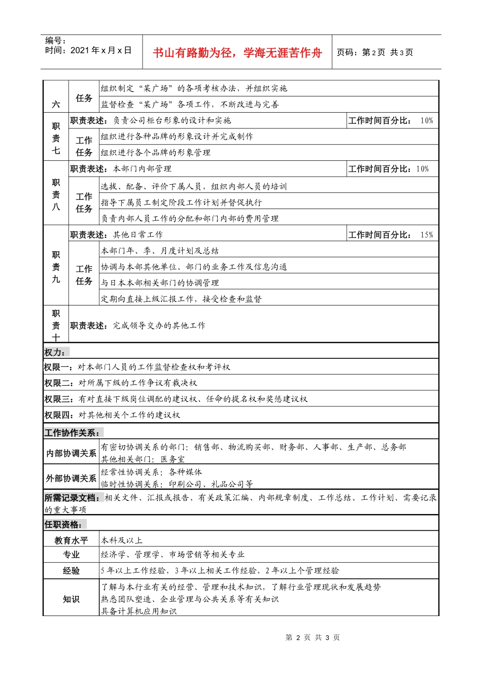 化妆品公司市场营销部部长岗位说明书_第2页