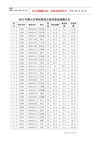 XXXX年黄山市考试录用公务员面试成绩公告