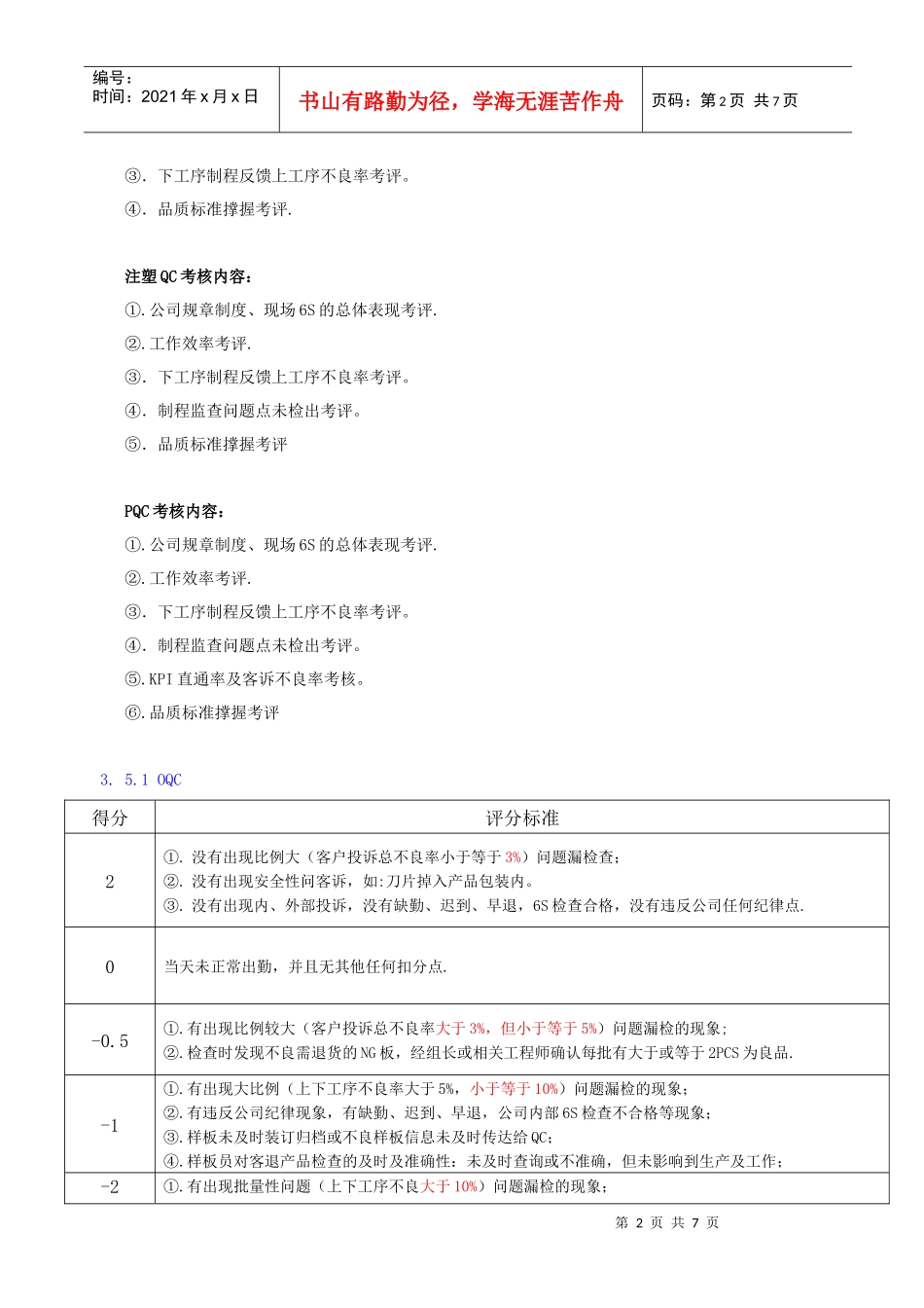 品管部员工评级规定(1)_第2页