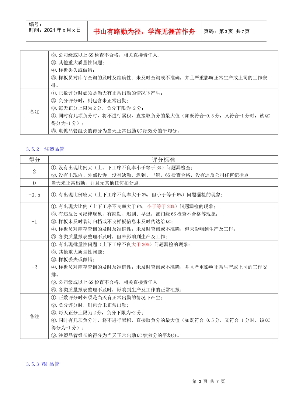 品管部员工评级规定(1)_第3页