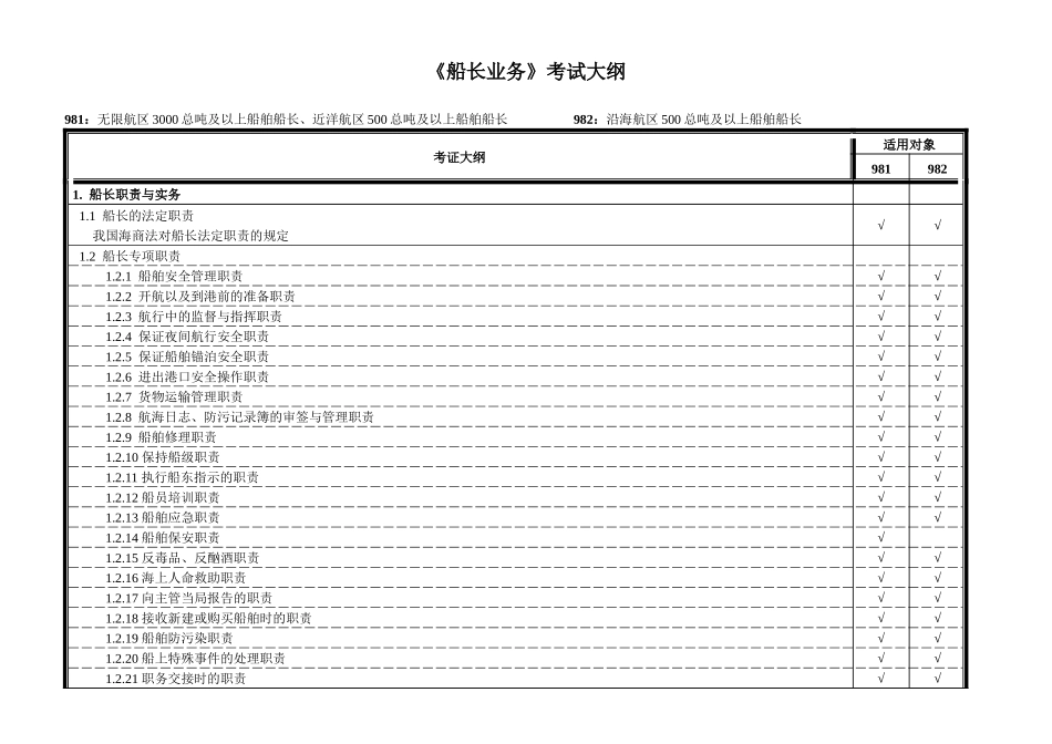 船长业务考试大纲_第1页