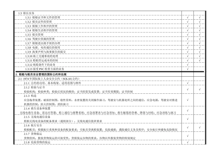 船长业务考试大纲_第2页