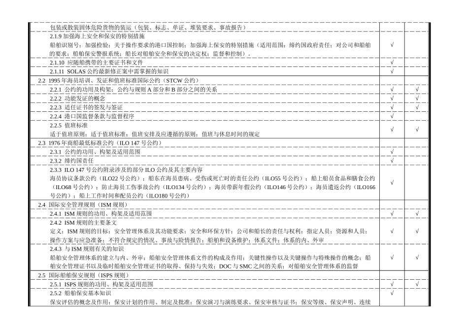 船长业务考试大纲_第3页