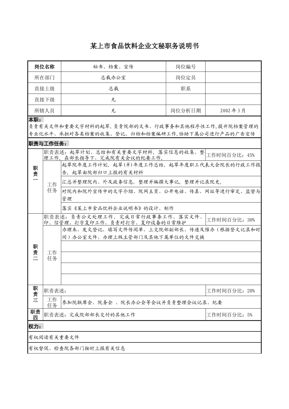 上市食品饮料企业文秘职务说明书_第1页