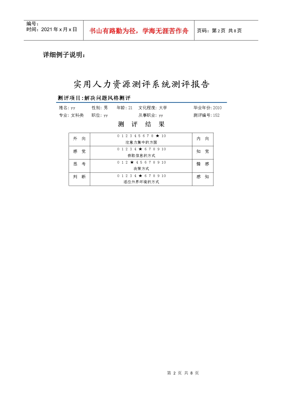 人员素质测评报告_第2页