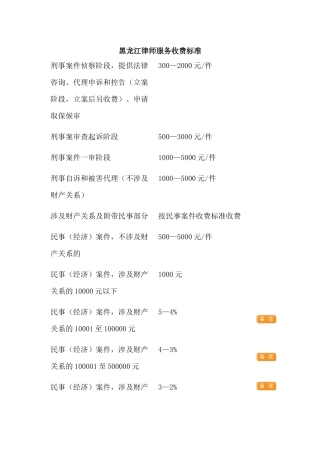 黑龙江律师服务收费标准表汇编