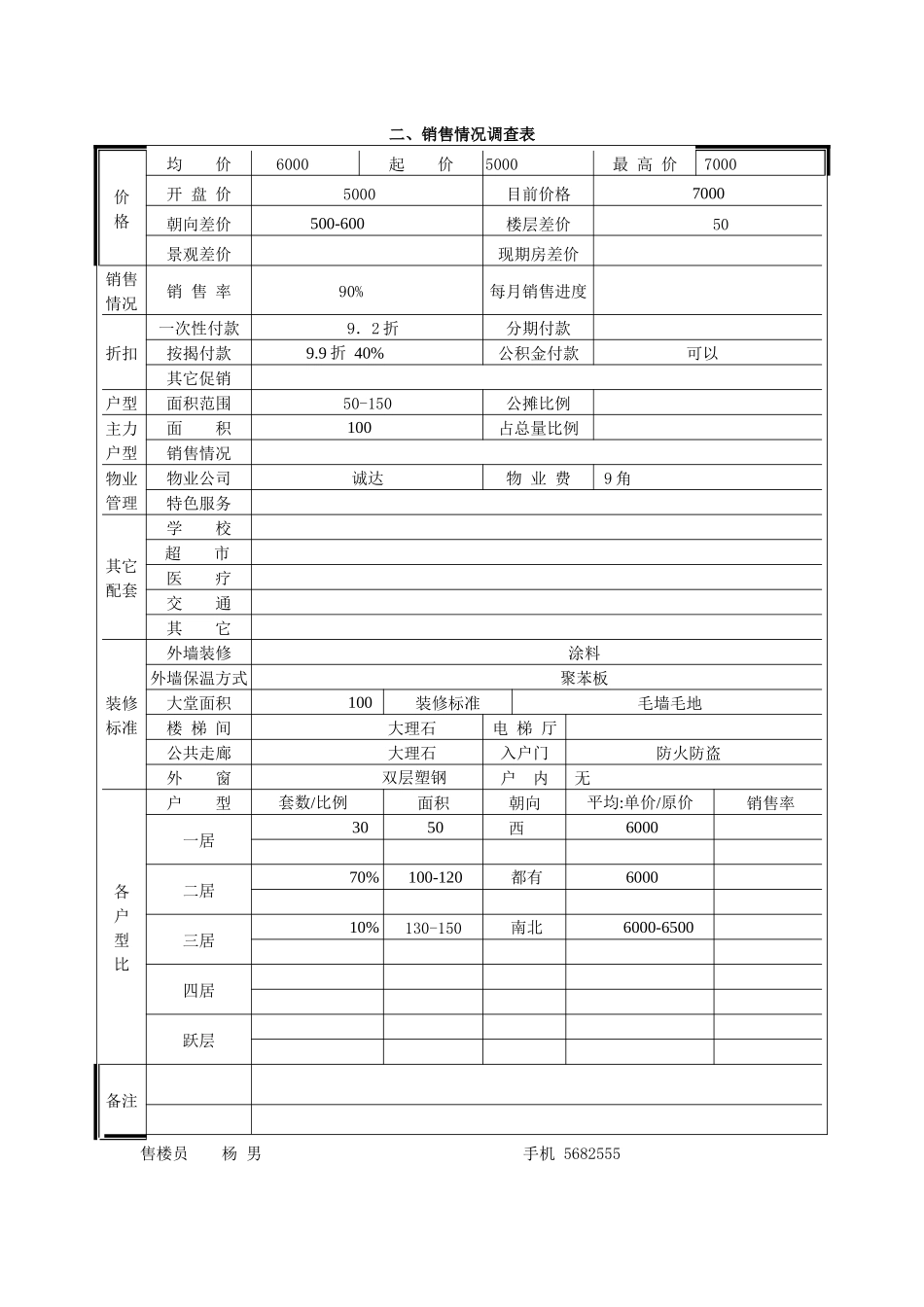金圣甲第市场调查表_第2页