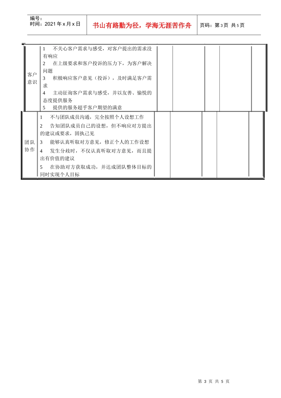 个人季度绩效考核量表（DOC 5页）_第3页