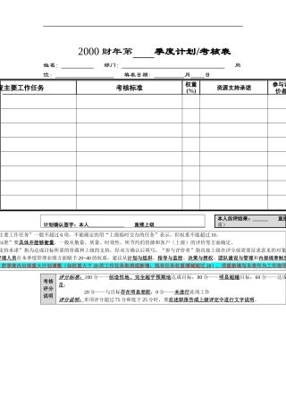 个人季度绩效考核量表（DOC 5页）