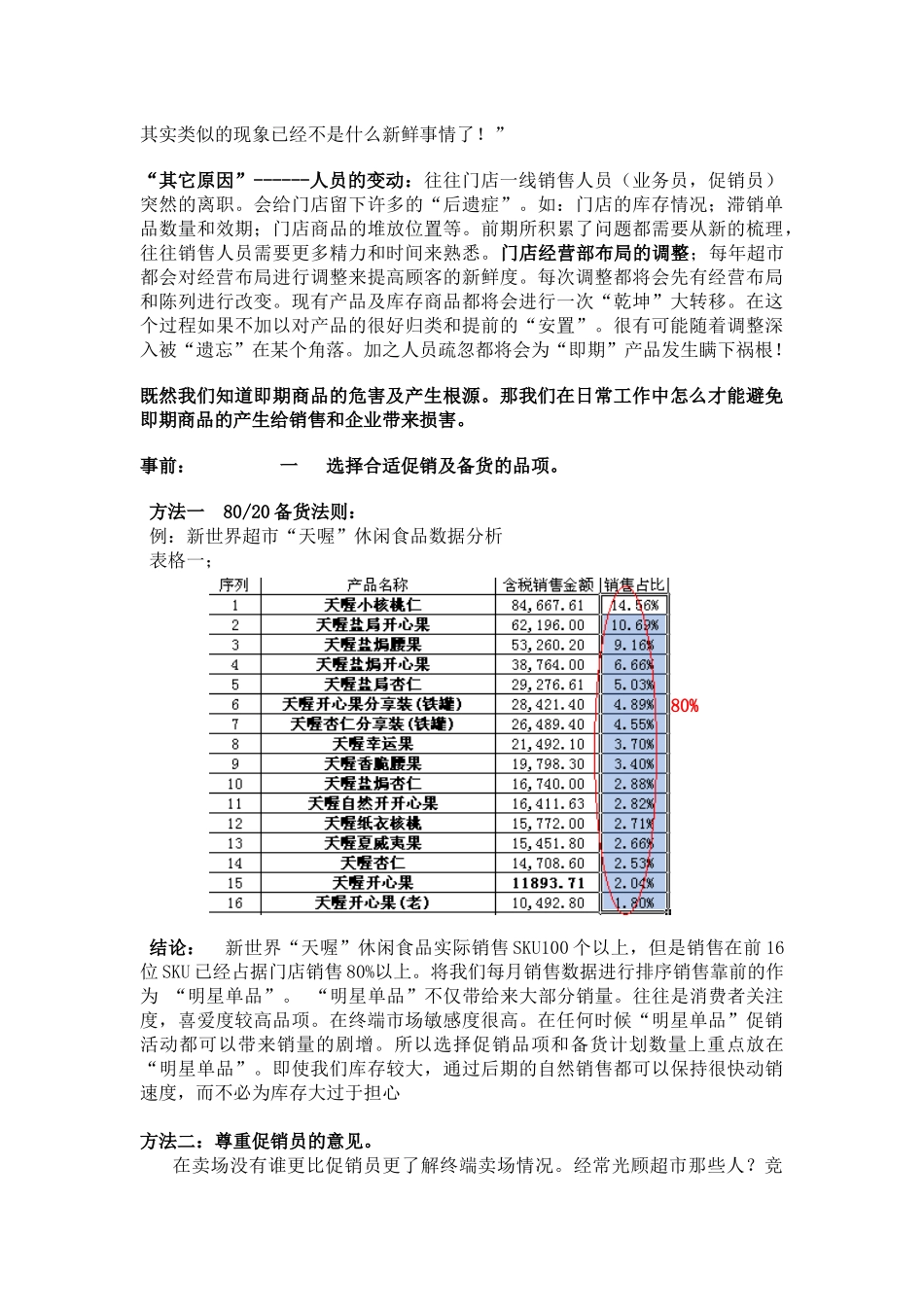 浅析超市“即期产品”的预防_第2页