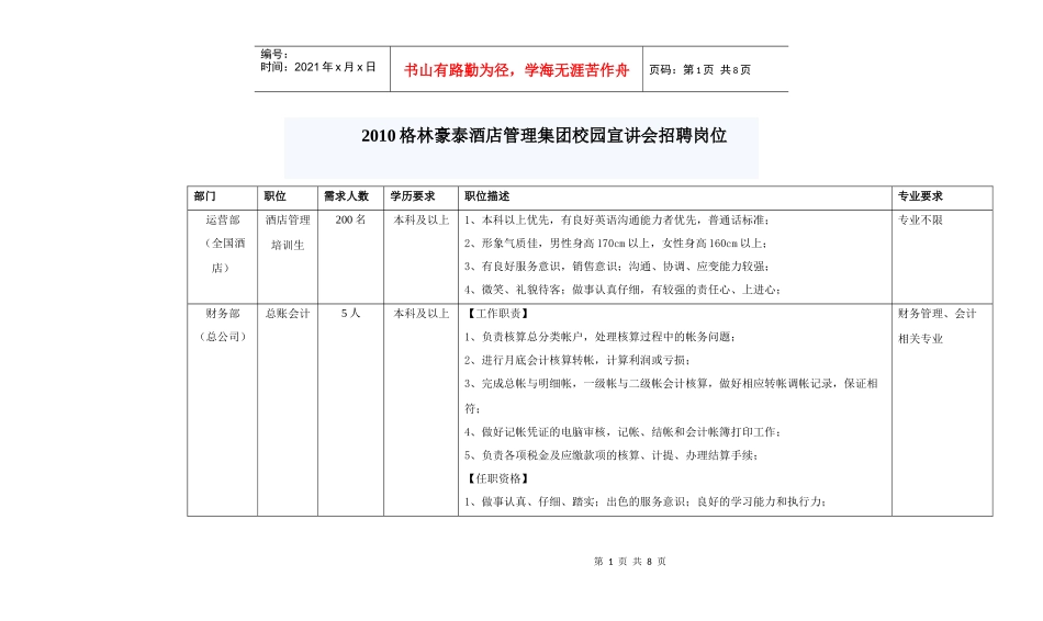 XXXX格林豪泰酒店管理集团校园宣讲会招聘岗位_第1页
