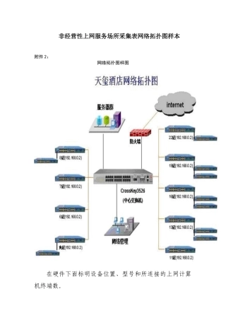 非经营性上网服务场所采集表网络拓扑图样本