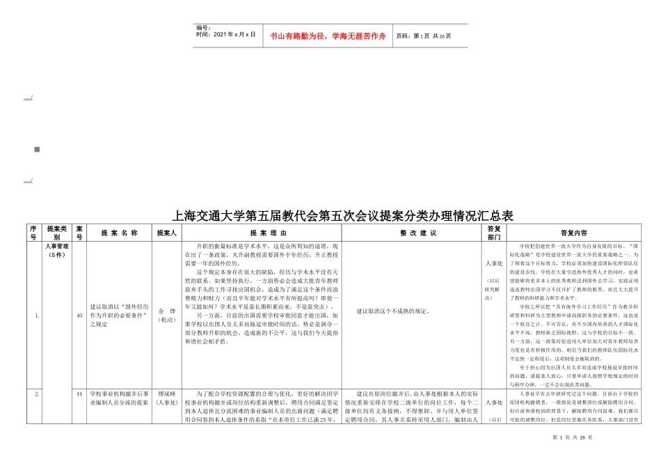 上海交通大学第五届教代会第五次会议_第1页