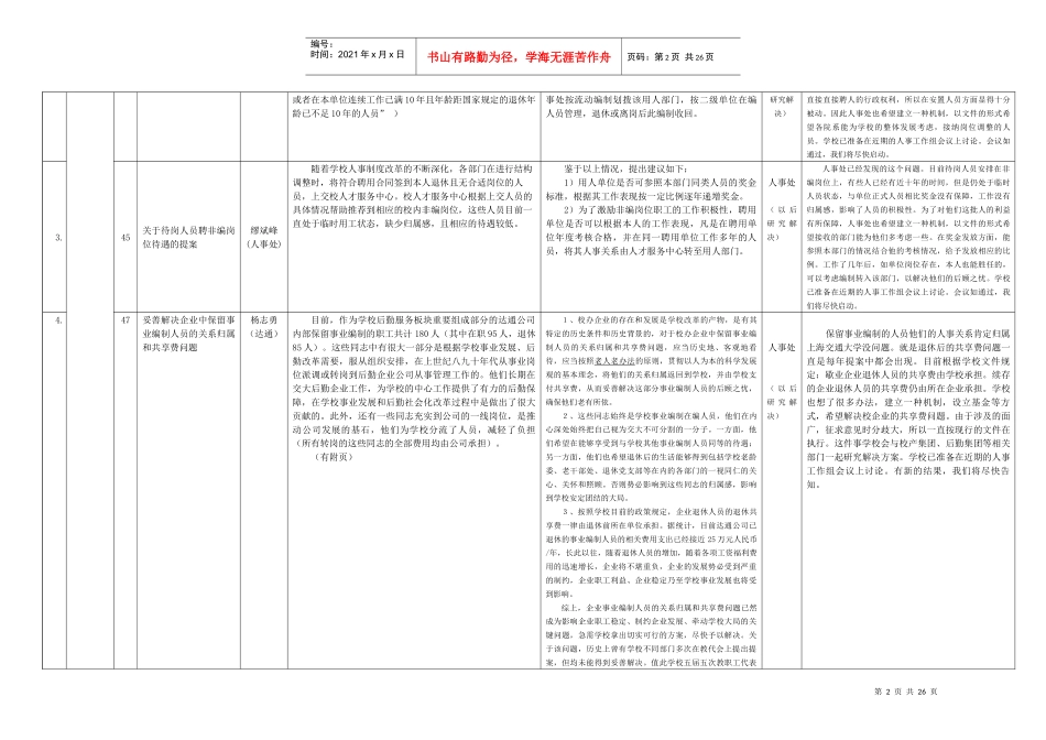 上海交通大学第五届教代会第五次会议_第2页