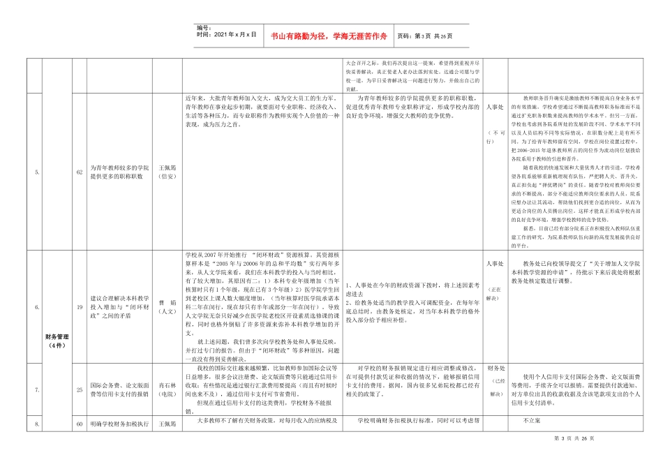 上海交通大学第五届教代会第五次会议_第3页