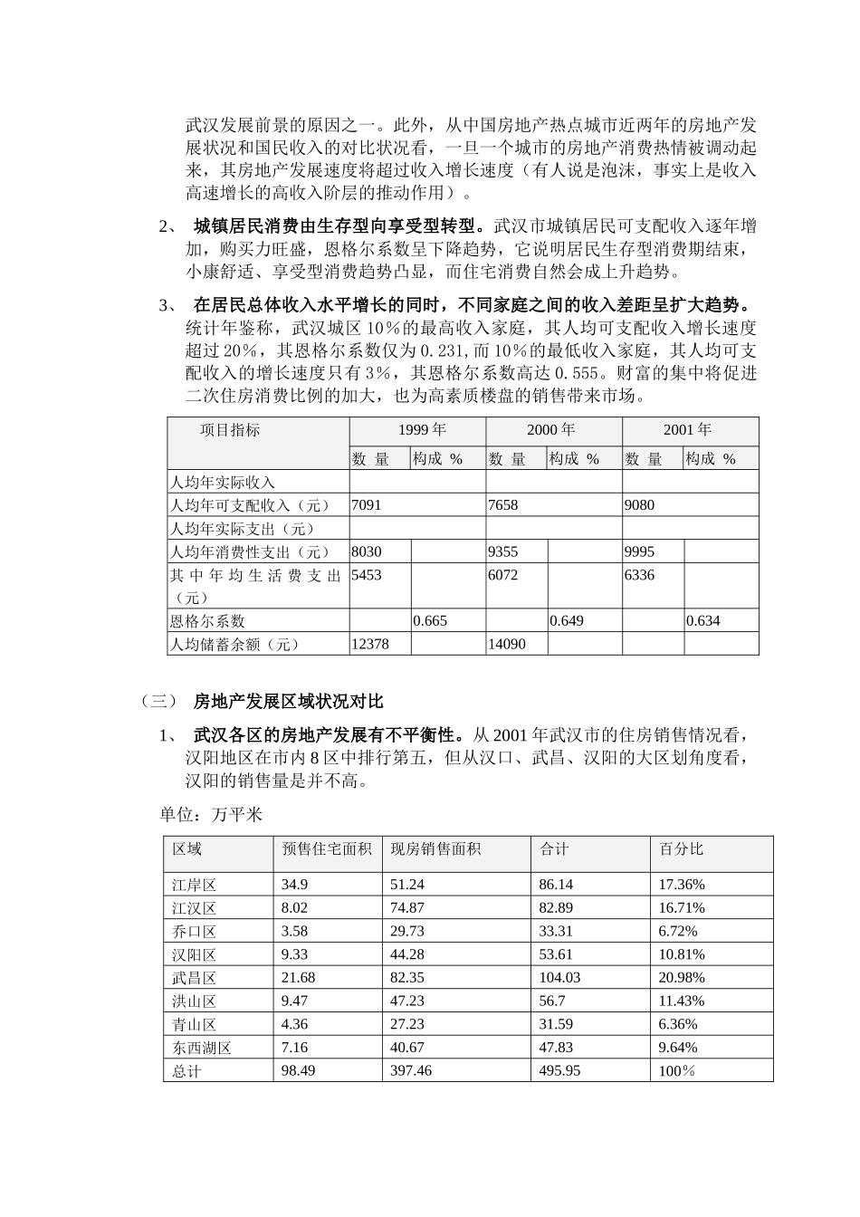 汉阳大道140号地块土地价值分析及市场前景研究_第3页